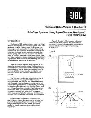 JBL Technical Note - Vol.1, No.19 电路原理图.pdf