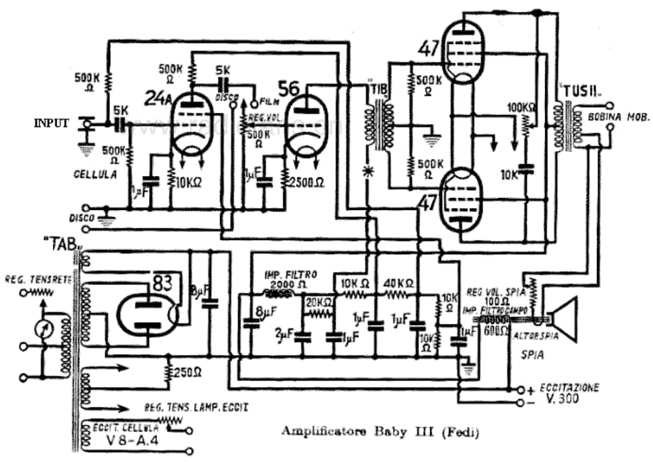 FEDI Baby III 电路原理图.pdf_第1页