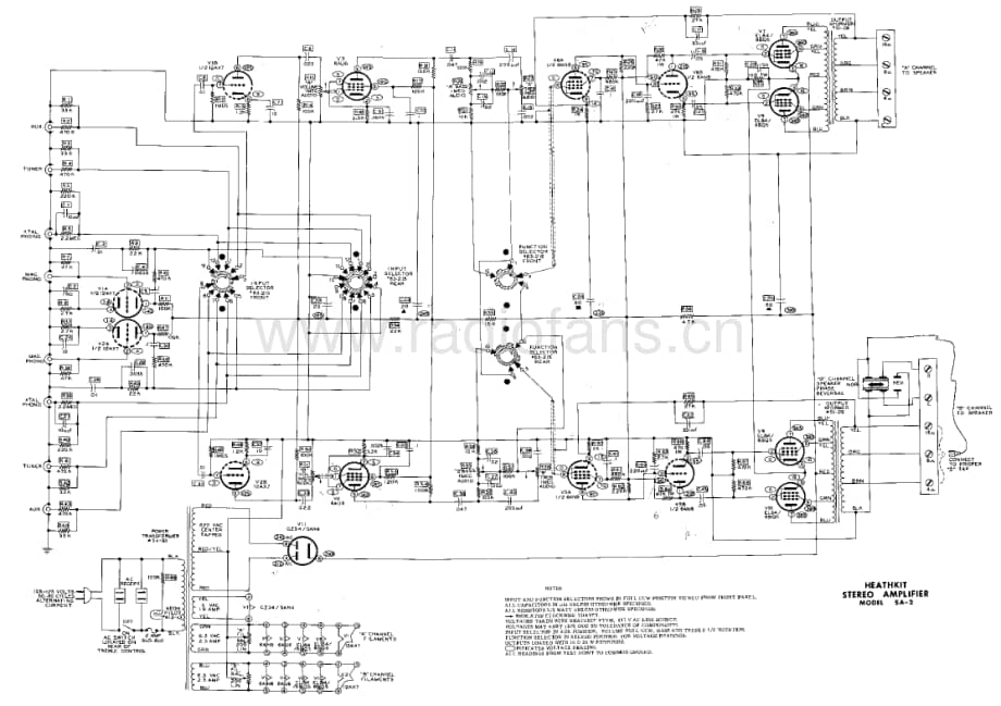 Heathkit SA2 电路原理图.pdf_第1页
