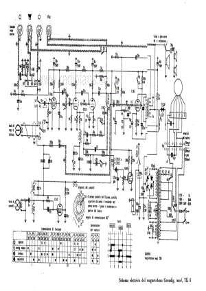 Grundig TK8 recorder alternate 电路原理图.pdf