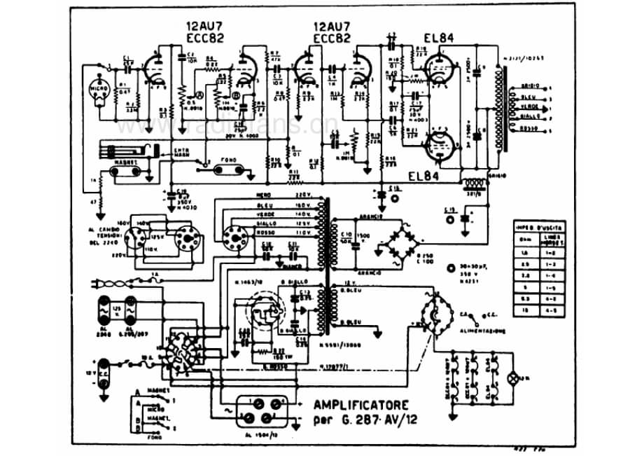 Geloso G287AV-12 amplifier section 电路原理图.pdf_第1页