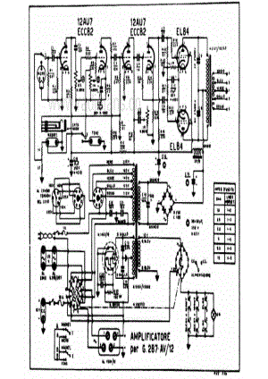 Geloso G287AV-12 amplifier section 电路原理图.pdf