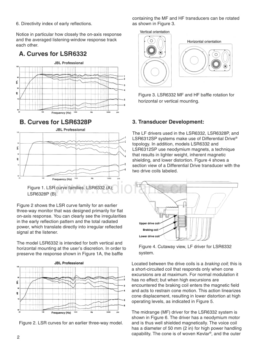 JBL Technical Note - Vol.3, No.2A 电路原理图.pdf_第2页