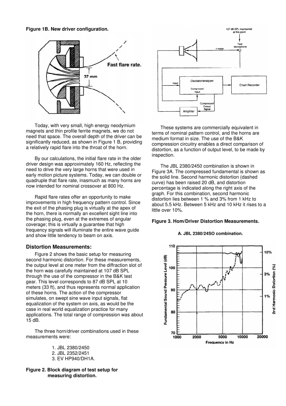JBL Technical Note - Vol.1, No.21 电路原理图.pdf_第2页