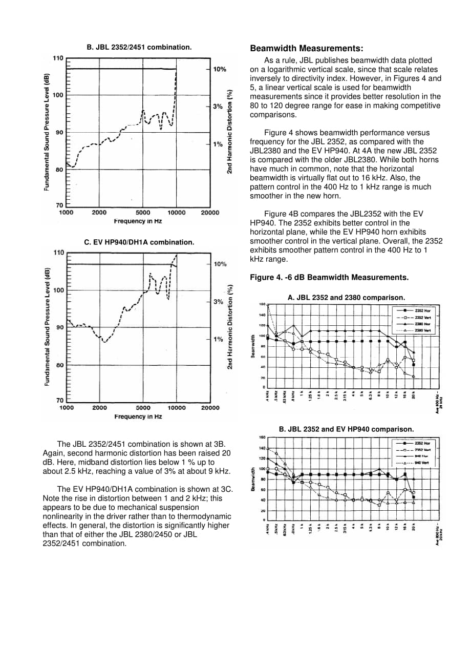 JBL Technical Note - Vol.1, No.21 电路原理图.pdf_第3页