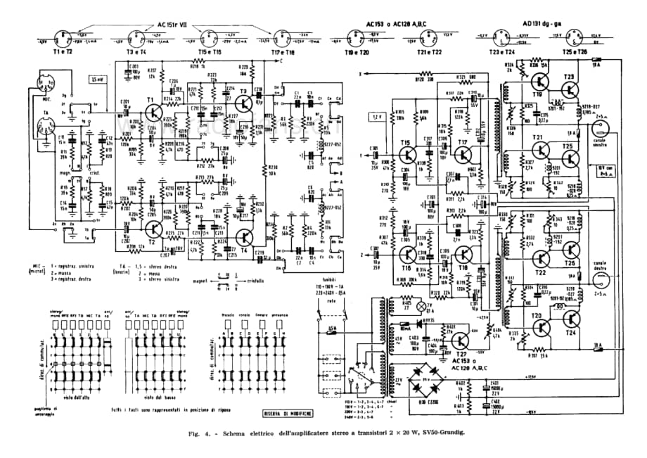Grundig SV50 amplifier 电路原理图.pdf_第1页