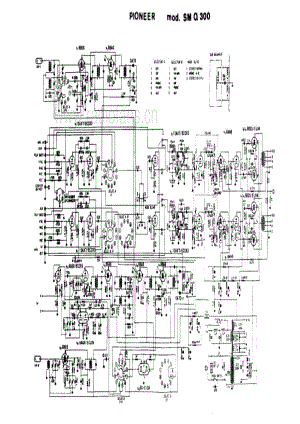 Pioneer SM Q300 电路原理图.pdf