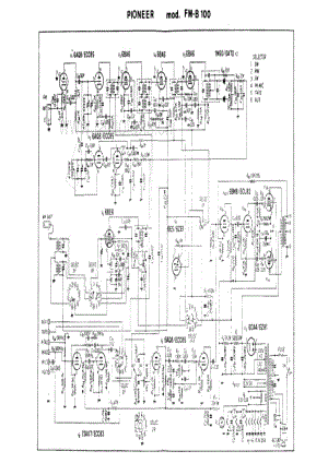 Pioneer FM-B 100 电路原理图.pdf