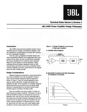 JBL Technical Note - Vol.2, No.2 电路原理图.pdf