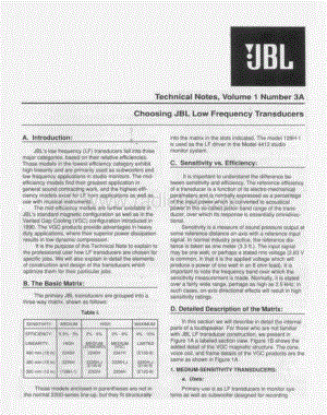JBL Technical Note - Vol.1, No.3A 电路原理图.pdf