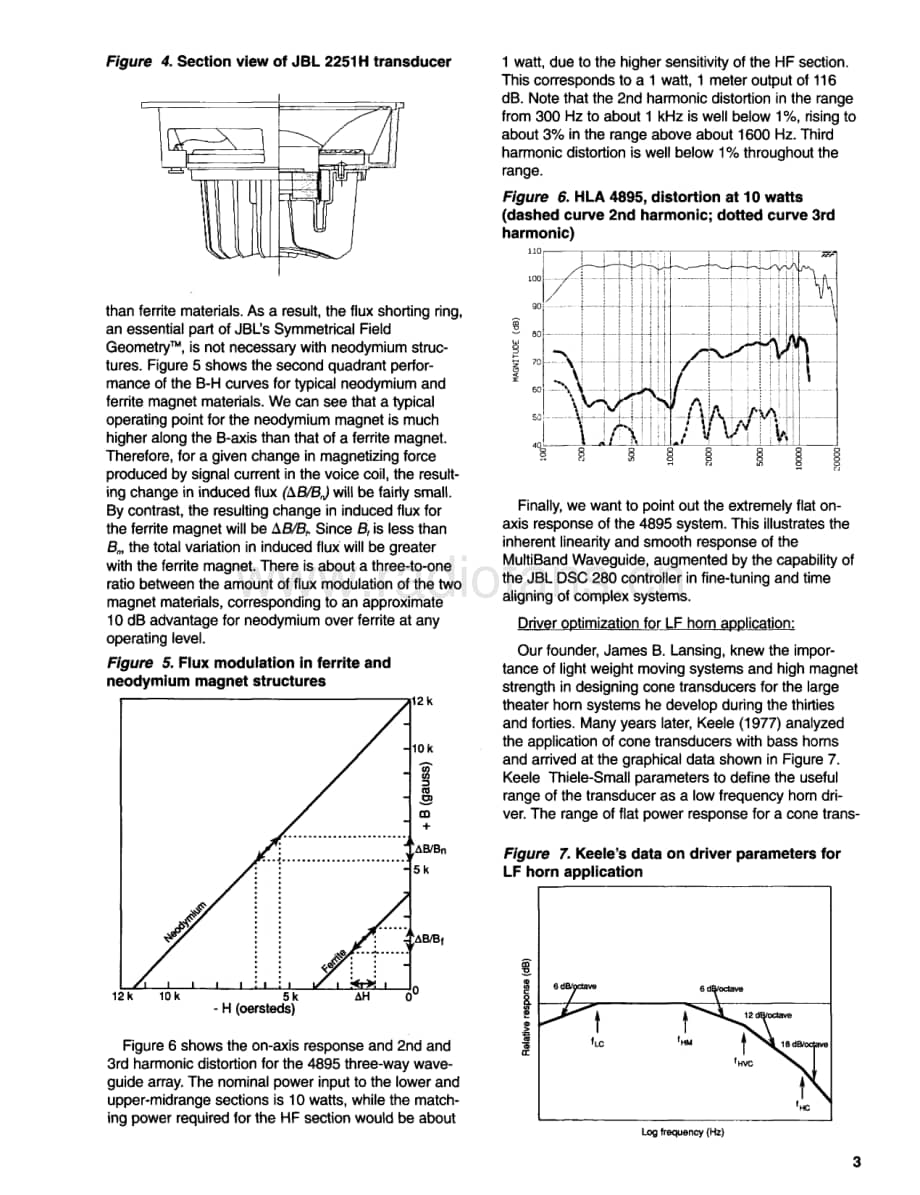 JBL Technical Note - Vol.1, No.23 电路原理图.pdf_第3页