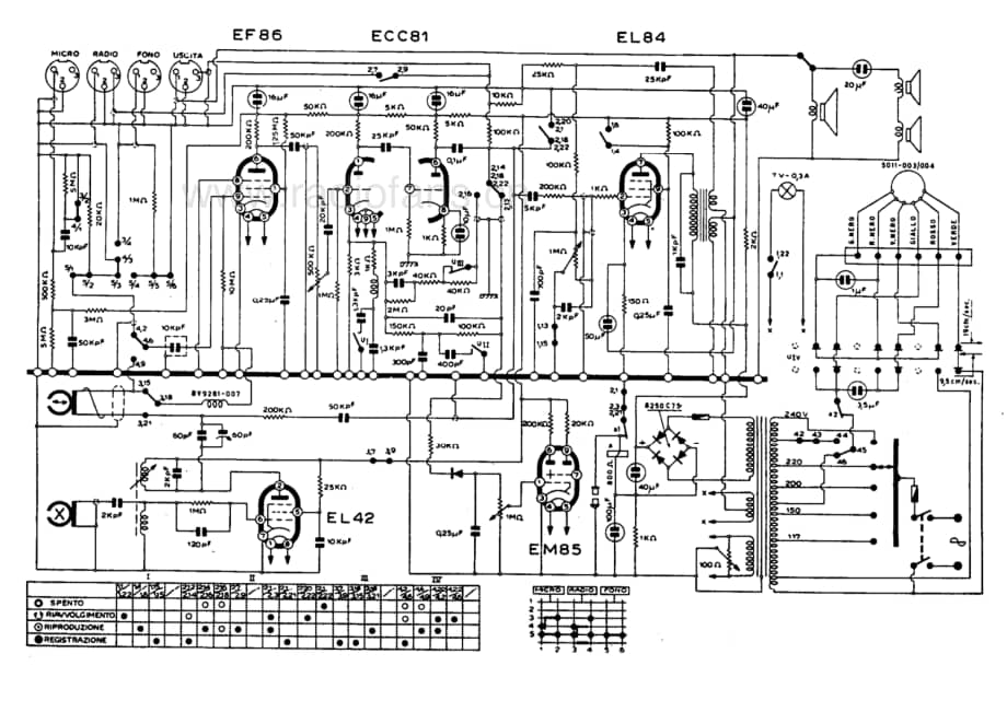 Grundig TK8 recorder 电路原理图.pdf_第1页