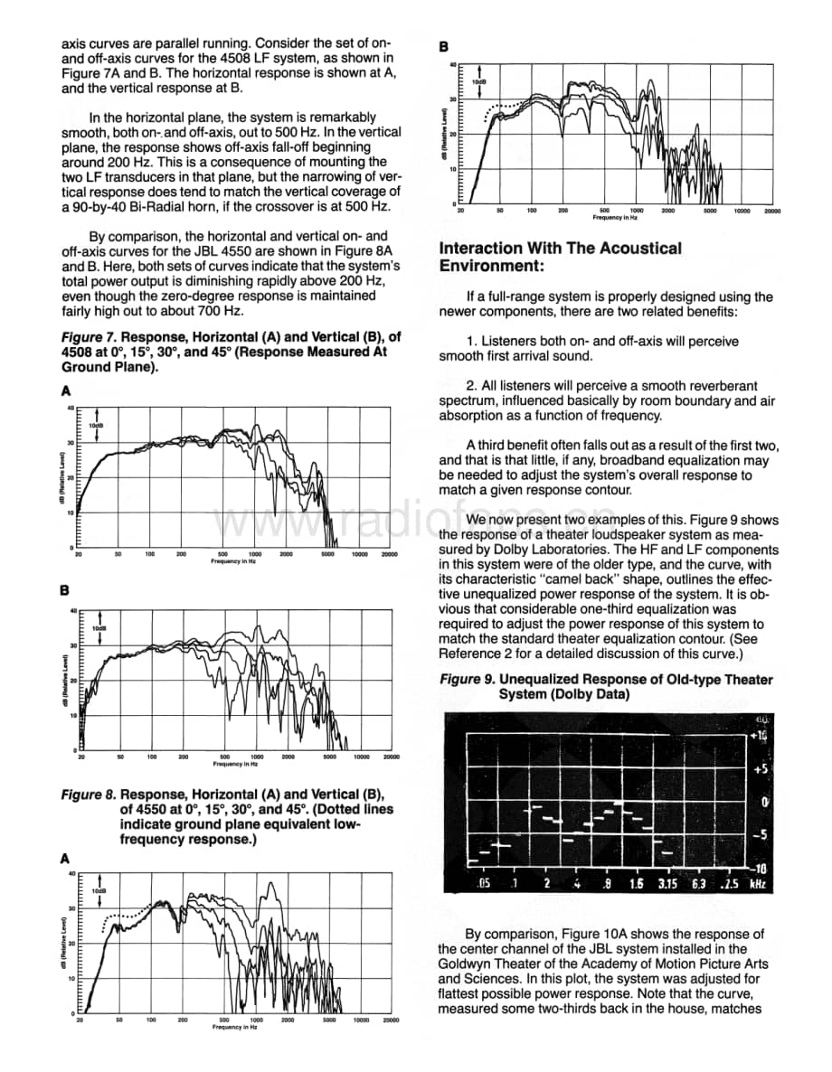 JBL Technical Note - Vol.1, No.11 电路原理图.pdf_第3页