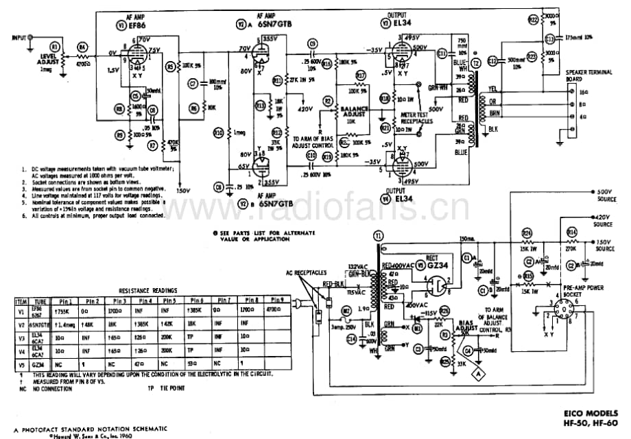 EicoHF5060 电路原理图.pdf_第1页