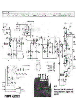 Philips AG9008-52 电路原理图.pdf