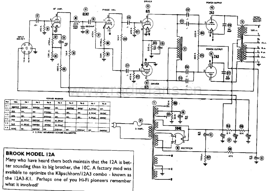 Brook 12A 电路原理图.pdf_第1页