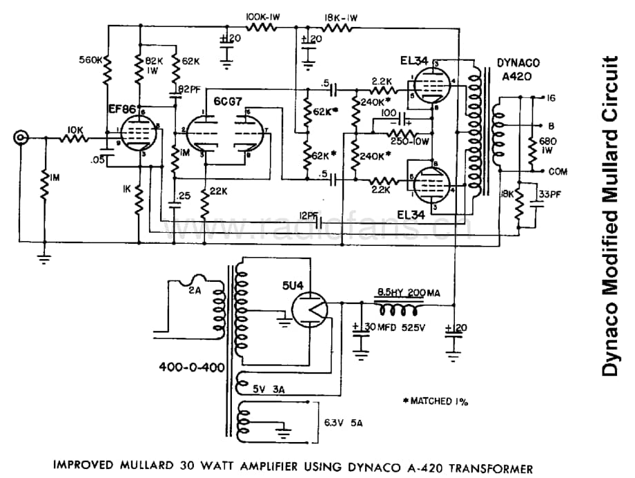 Dynaco Mullard 电路原理图.pdf_第1页