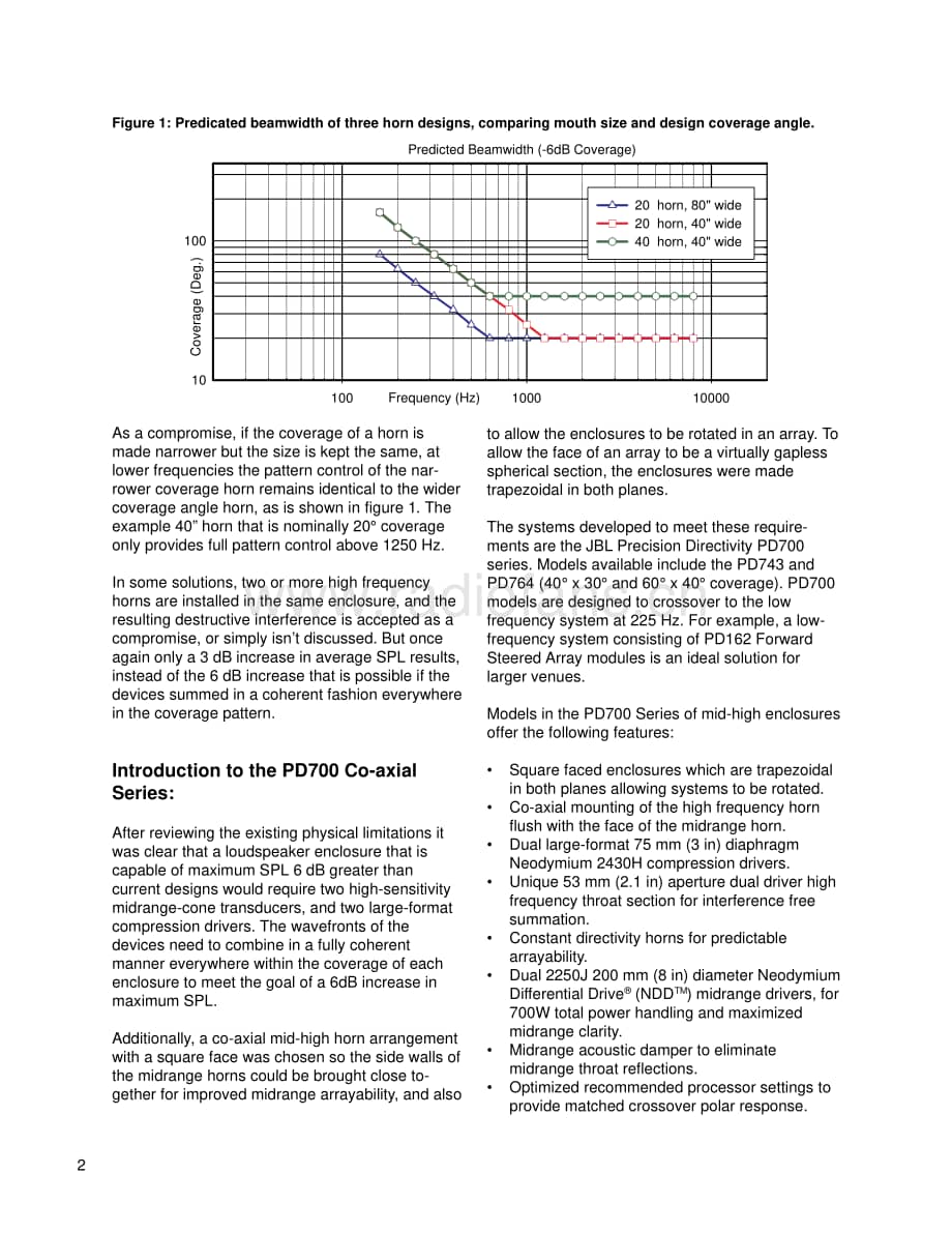 JBL Technical Note - Vol.1, No.29 电路原理图.pdf_第2页