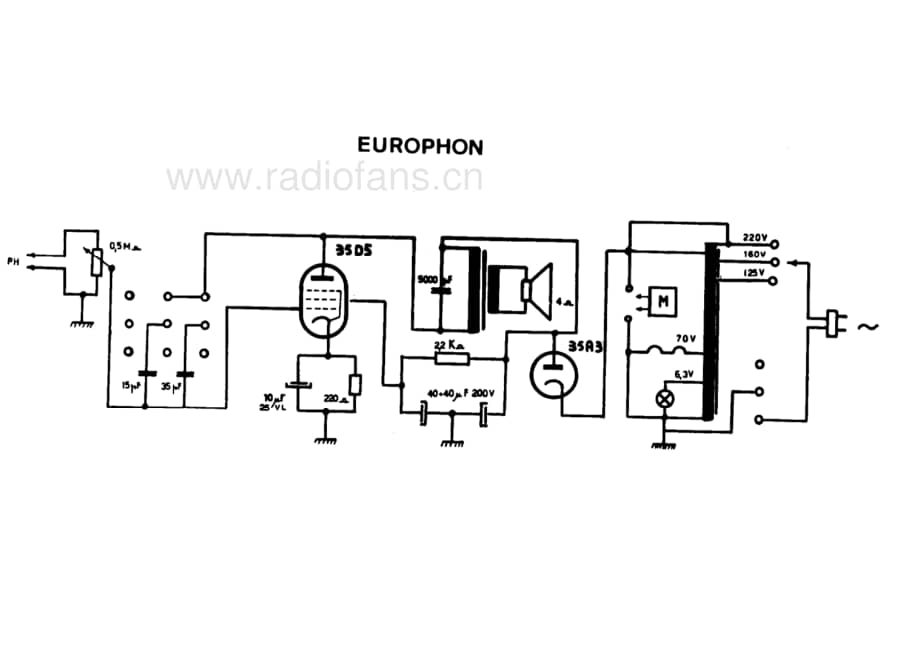 Europhon AM61 电路原理图.pdf_第1页