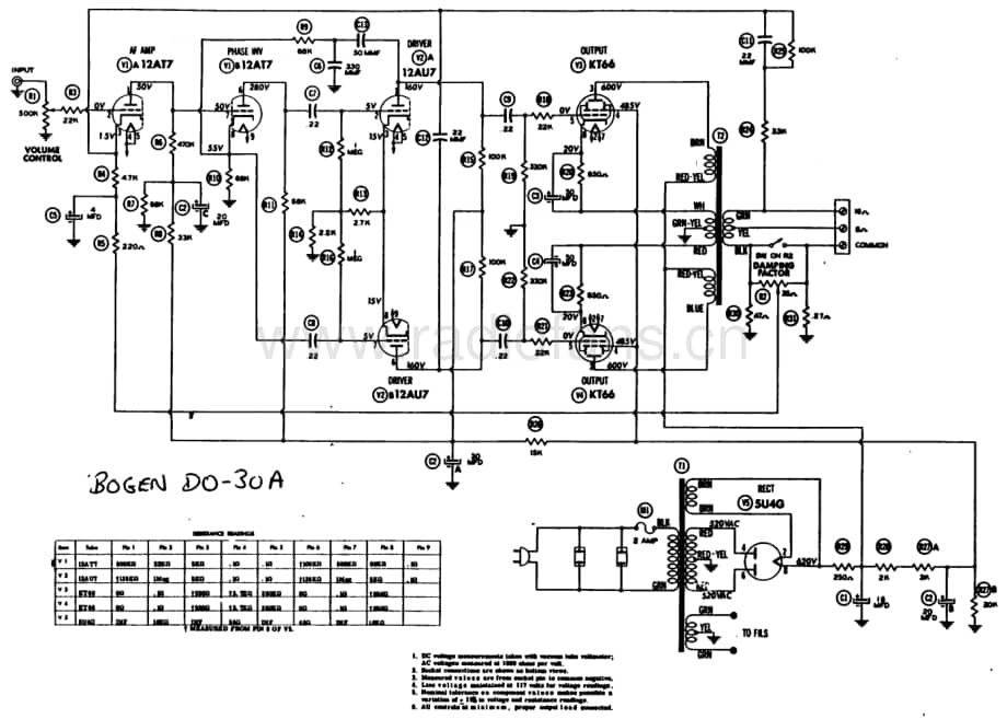 Bogen DO30 电路原理图.pdf_第1页