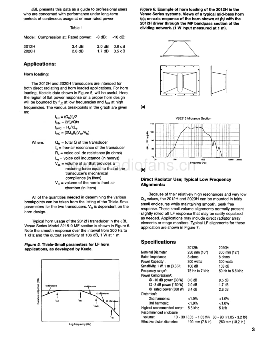 JBL Technical Note - Vol.1, No.24 电路原理图.pdf_第3页