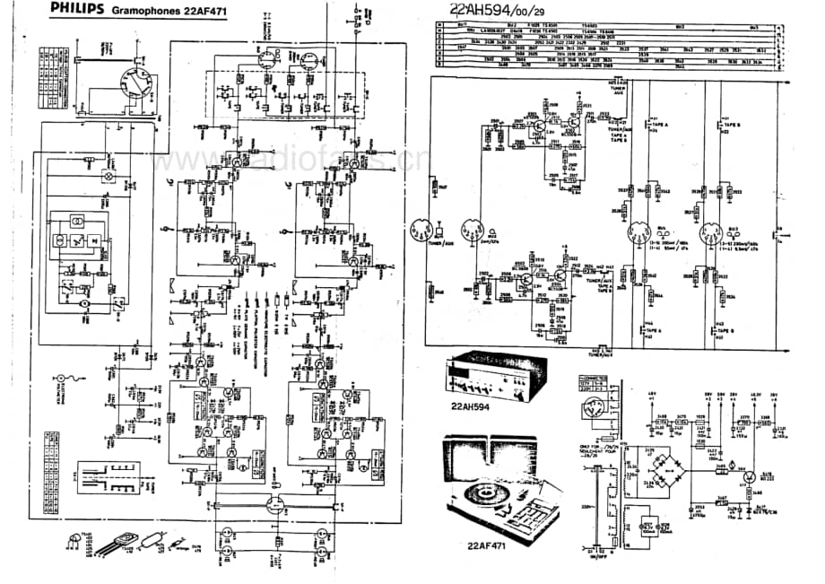 Philips 22AF471 22AH594 Hi-Fi 电路原理图.pdf_第1页