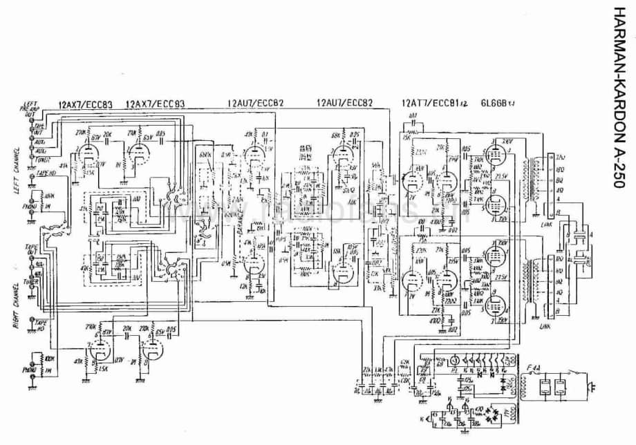 HarmanKardonA250 电路原理图.pdf_第1页