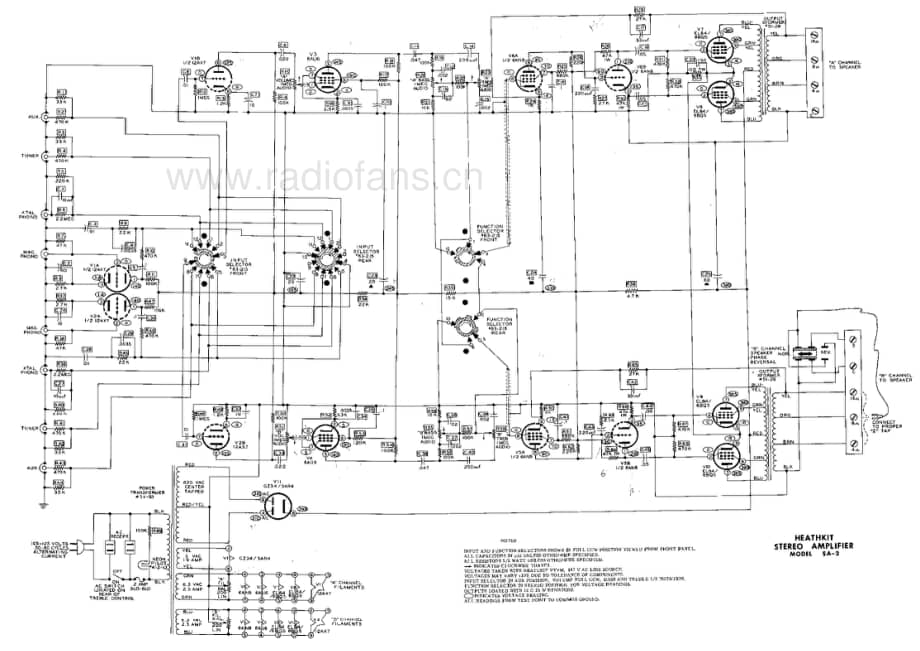 Heathkit SA2 alt 电路原理图.pdf_第1页