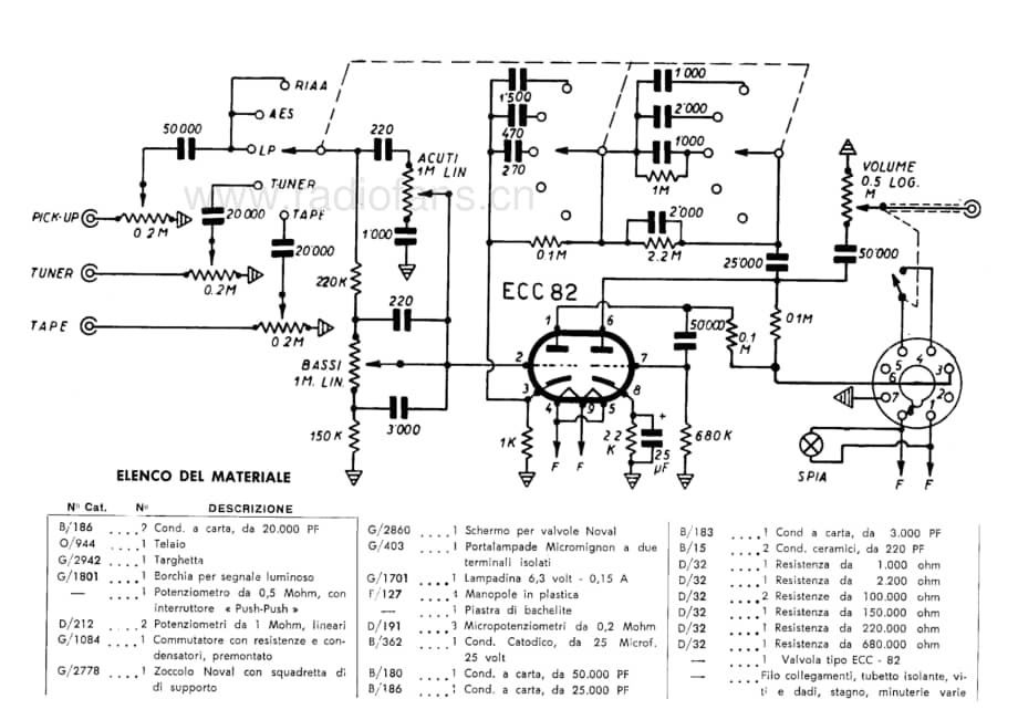 GBC SM-4413 AF preamplifier components 电路原理图.pdf_第1页