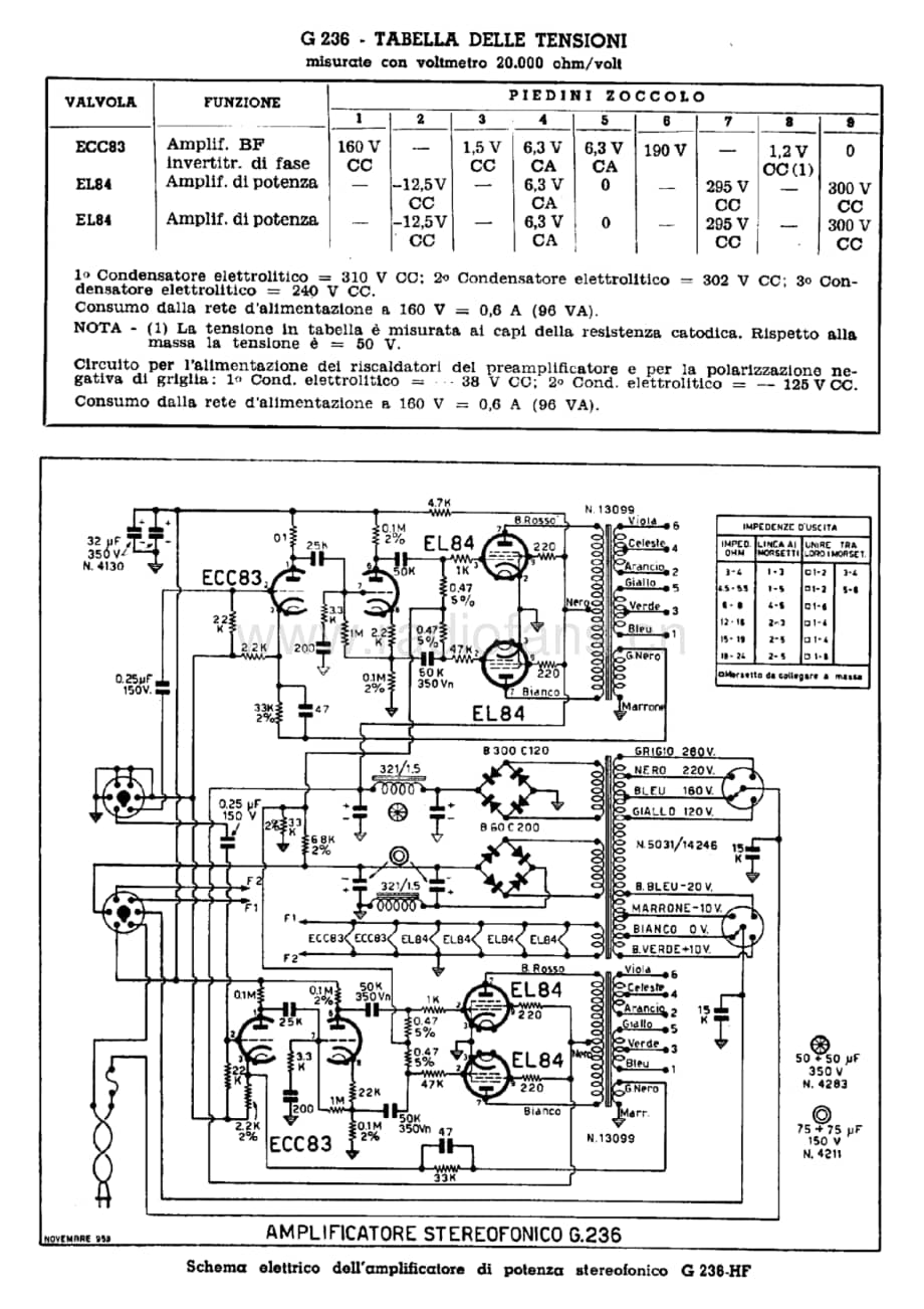 Geloso G236HF Amplifier 电路原理图.pdf_第1页