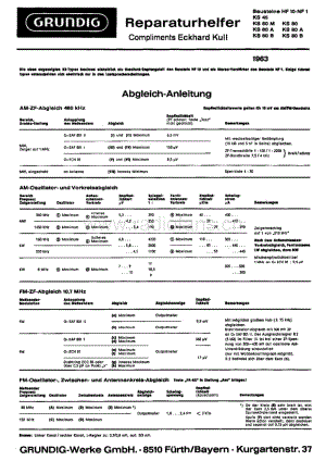 Grundig HF10 电路原理图.pdf