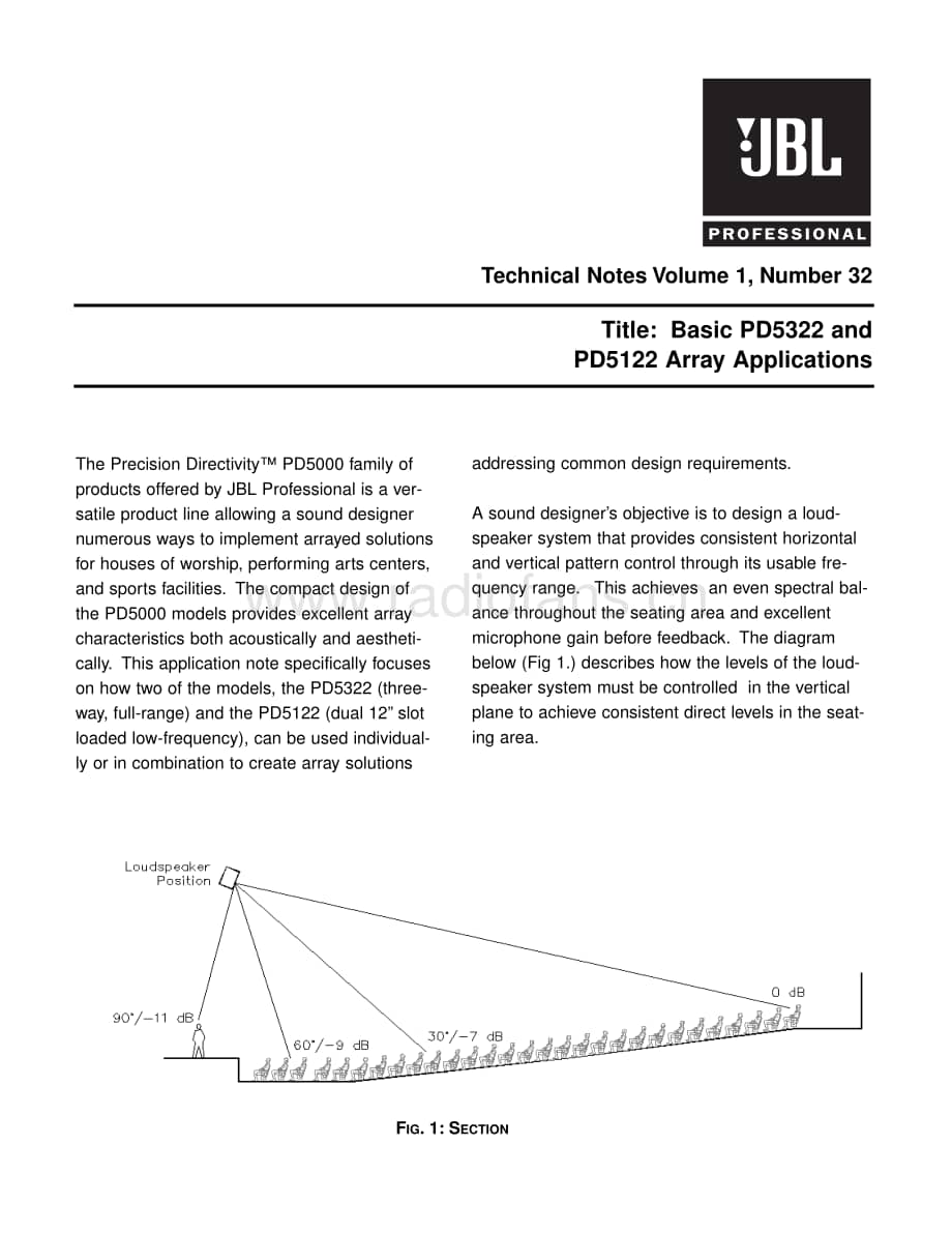 JBL Technical Note - Vol.1, No.32 电路原理图.pdf_第1页