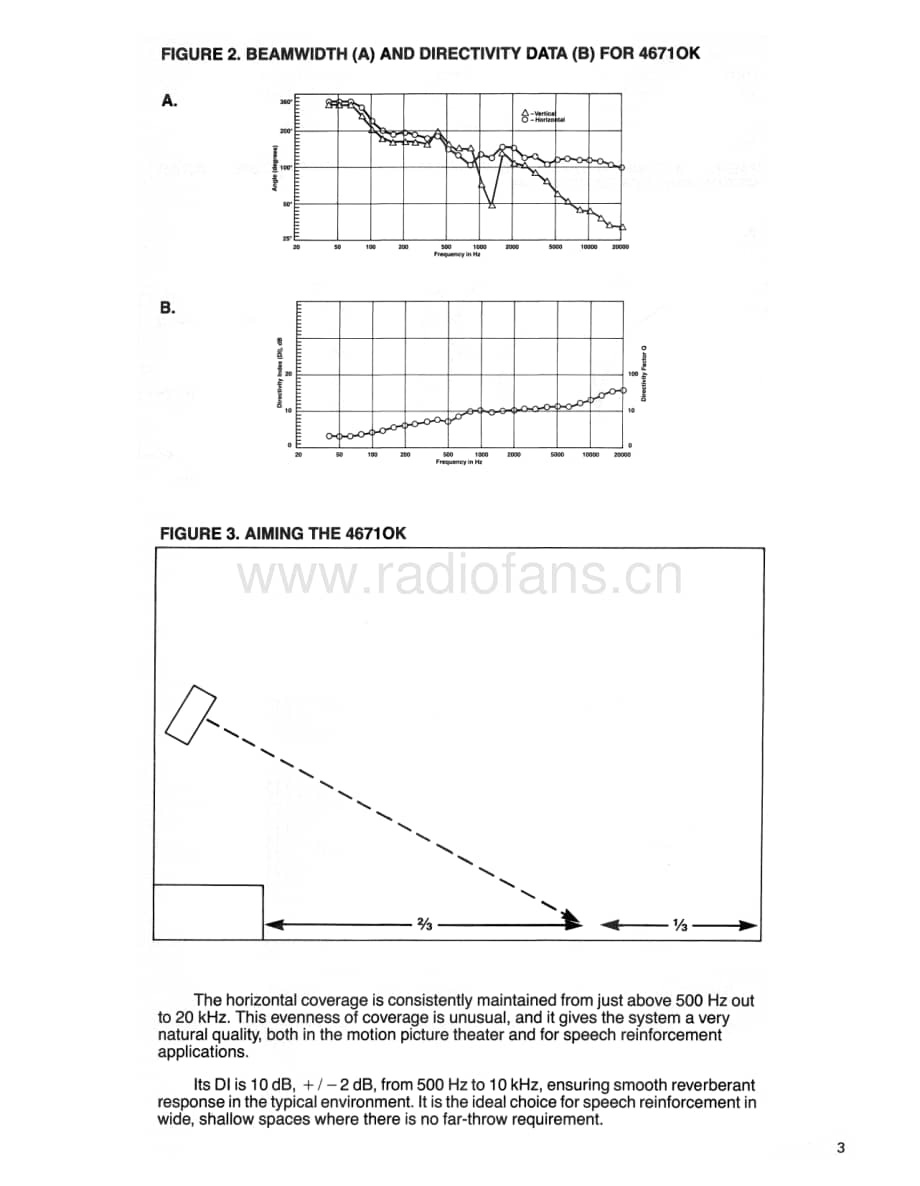 JBL Technical Note - Vol.1, No.10 电路原理图.pdf_第3页