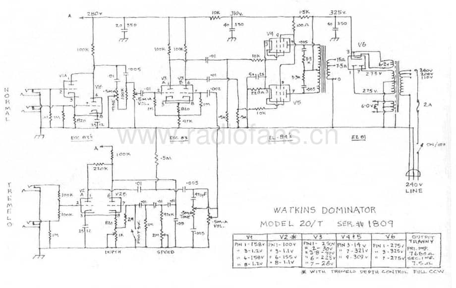 Watkins dominator-20t-amplifier-schematic 电路原理图.pdf_第1页