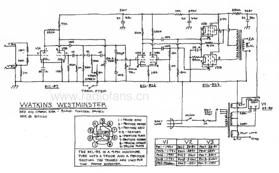 Watkins westminster-10watt-amplifier-schematic 电路原理图.pdf_第2页
