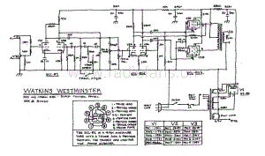 Watkins westminster-amplifier-schematic 电路原理图.pdf