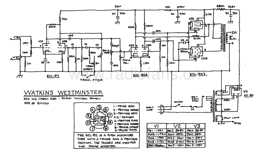 Watkins westminster-amplifier-schematic 电路原理图.pdf_第1页