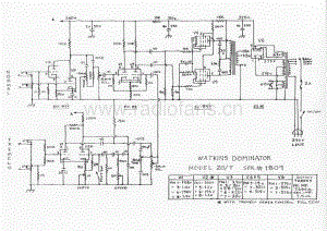 Watkins dominator-amplifier-schematic 电路原理图.pdf