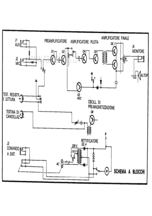 Sony TC-18 recorder block diagram 电路原理图.pdf