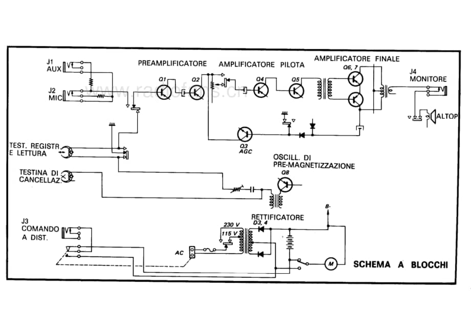 Sony TC-18 recorder block diagram 电路原理图.pdf_第1页