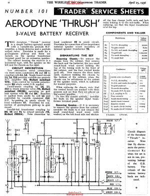 Aerodyne Thrush 电路原理图.pdf