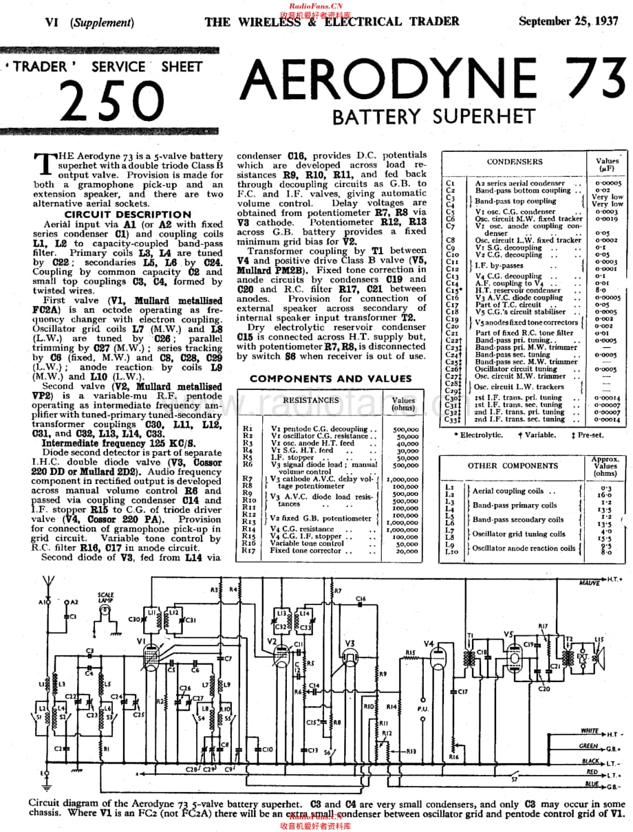 Aerodyne 73 电路原理图.pdf_第1页