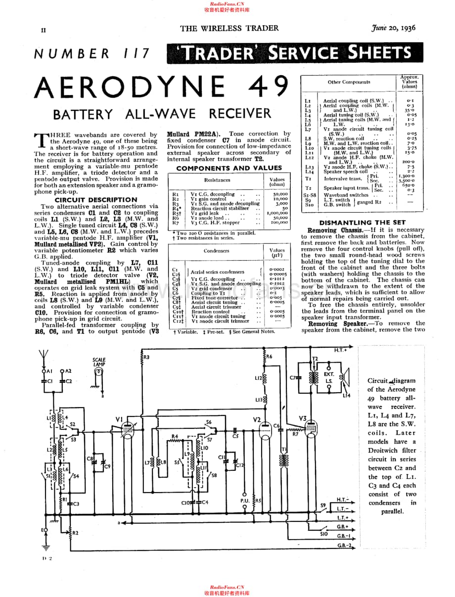 Aerodyne 49 电路原理图.pdf_第1页