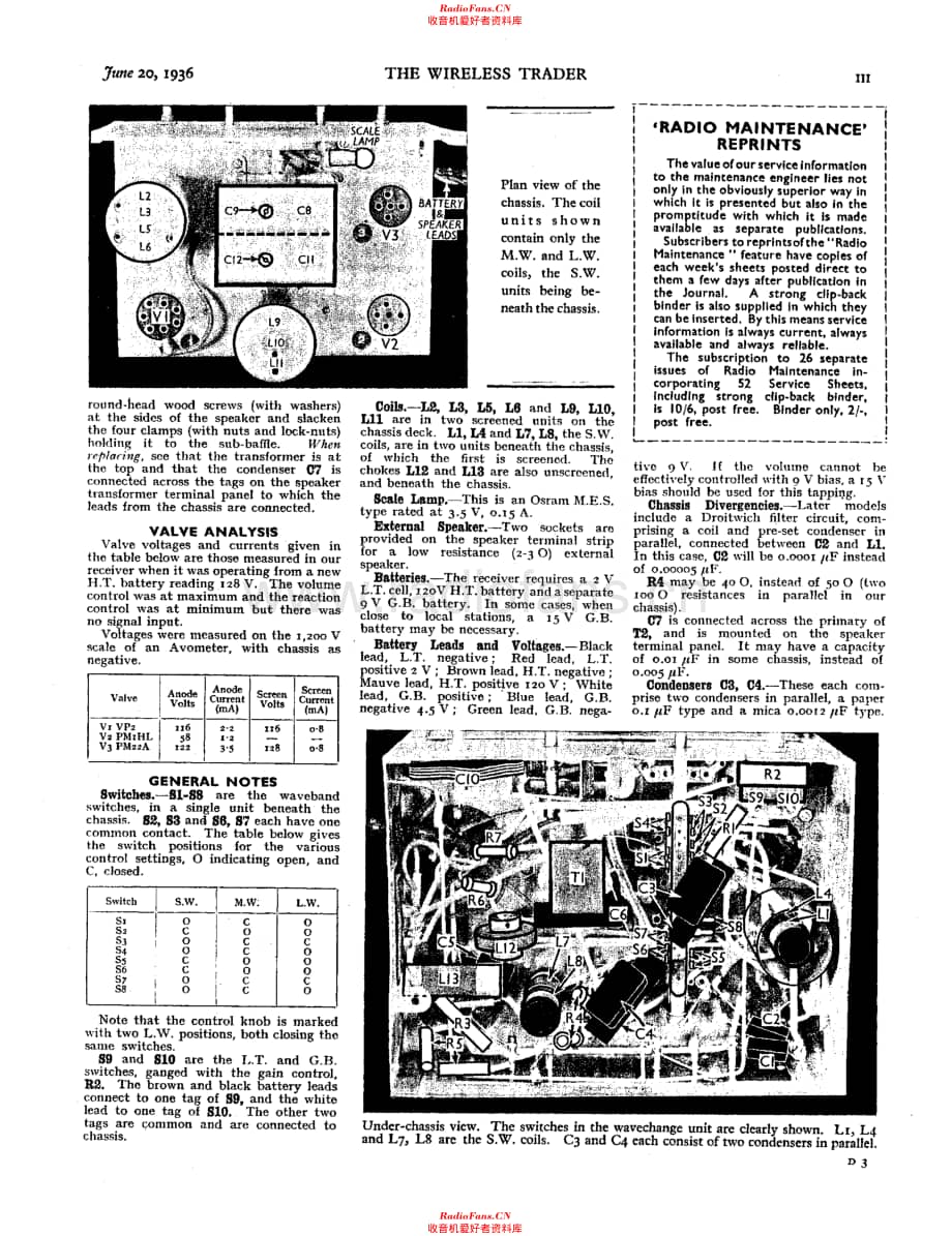 Aerodyne 49 电路原理图.pdf_第2页