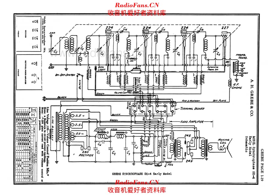AH Grebe Synchrophase SK-4 电路原理图.pdf_第1页