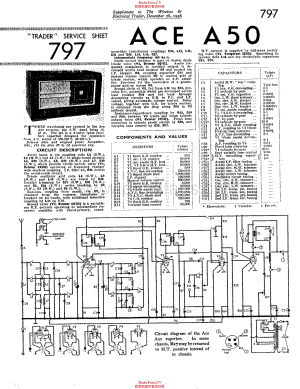 ACE A50 电路原理图.pdf