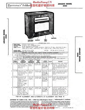 Airadio 3100 电路原理图.pdf