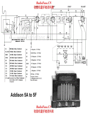 Addison 5A-5F 电路原理图.pdf