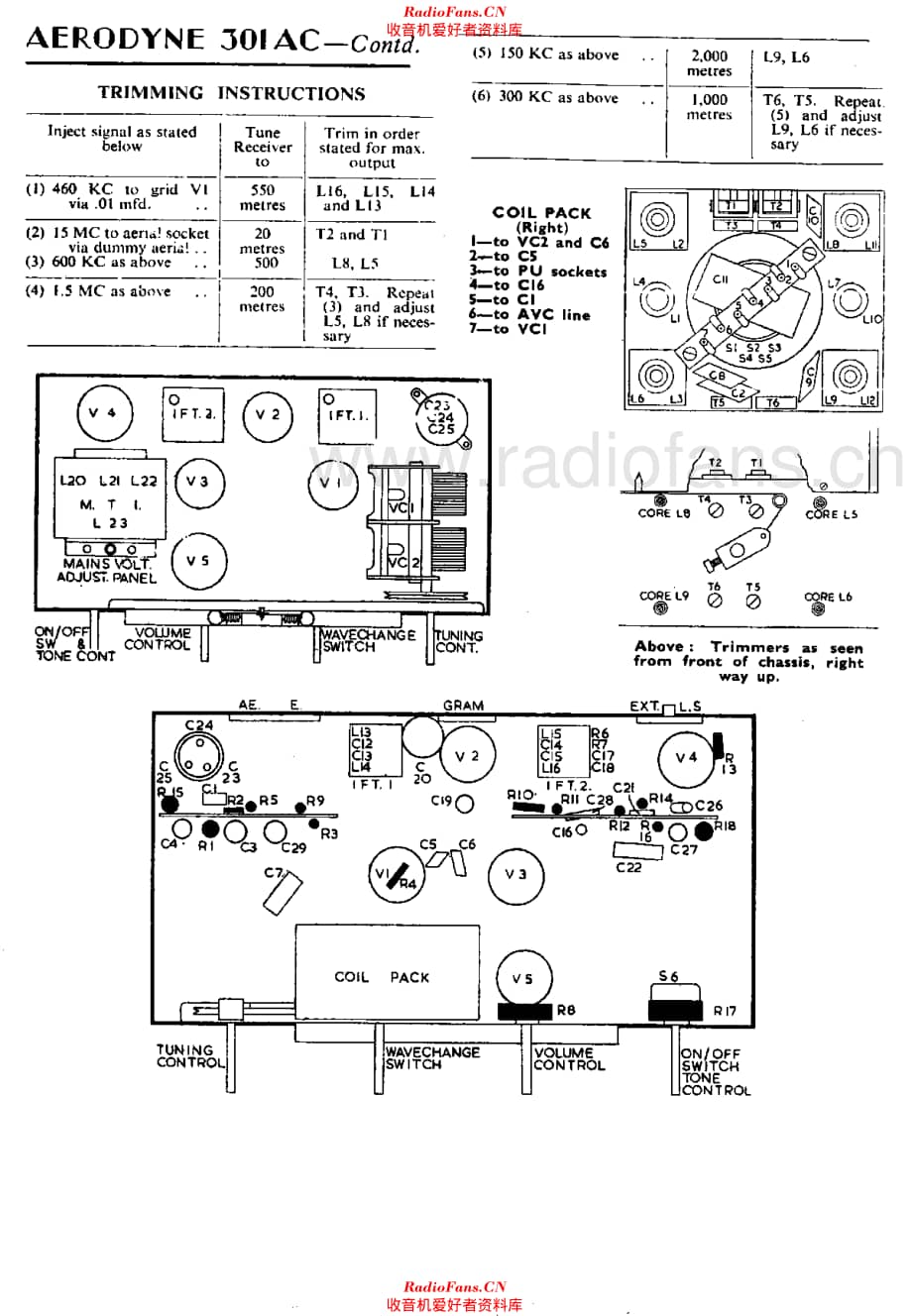 Aerodyne 301AC 电路原理图.pdf_第2页