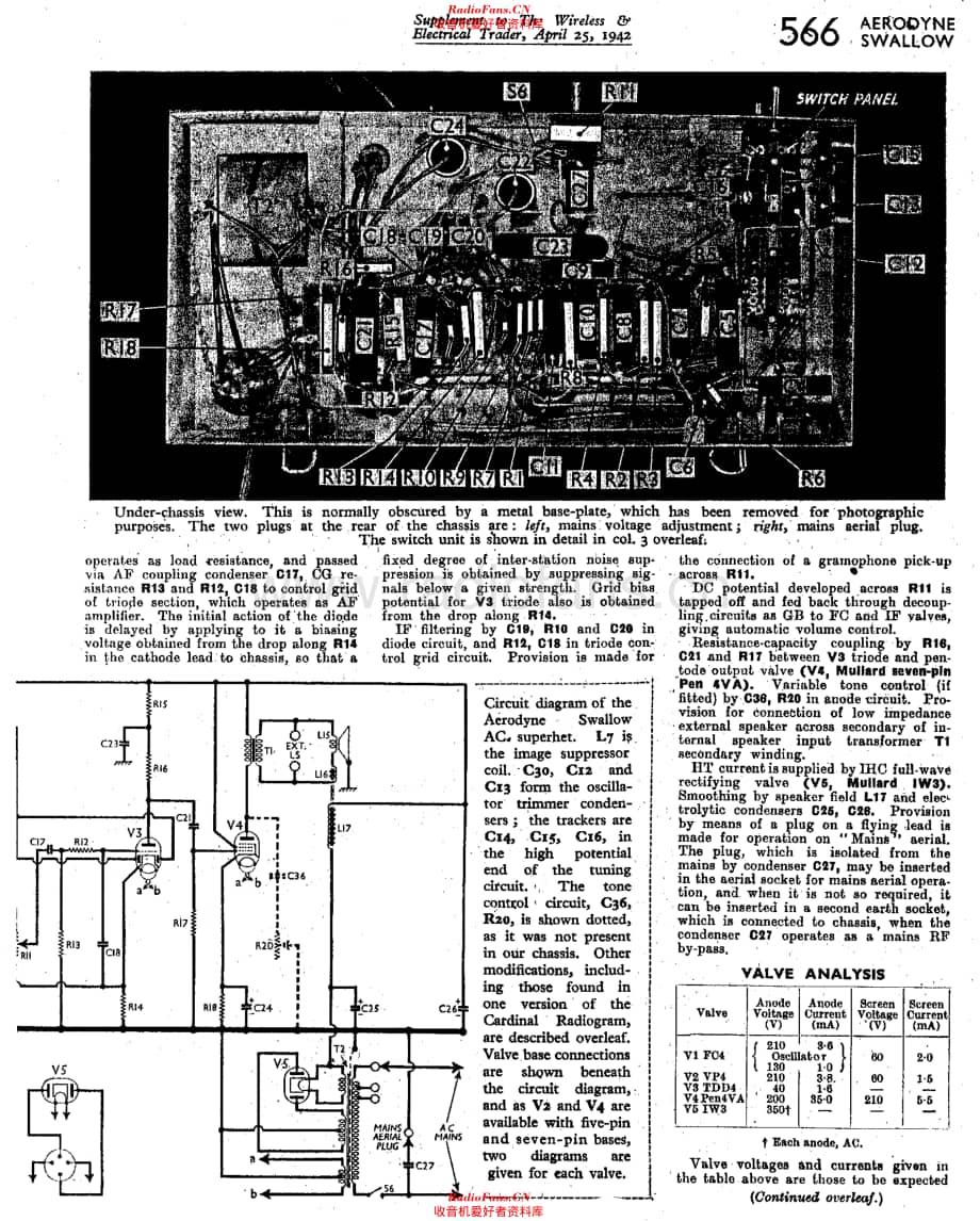 Aerodyne 29 电路原理图.pdf_第2页
